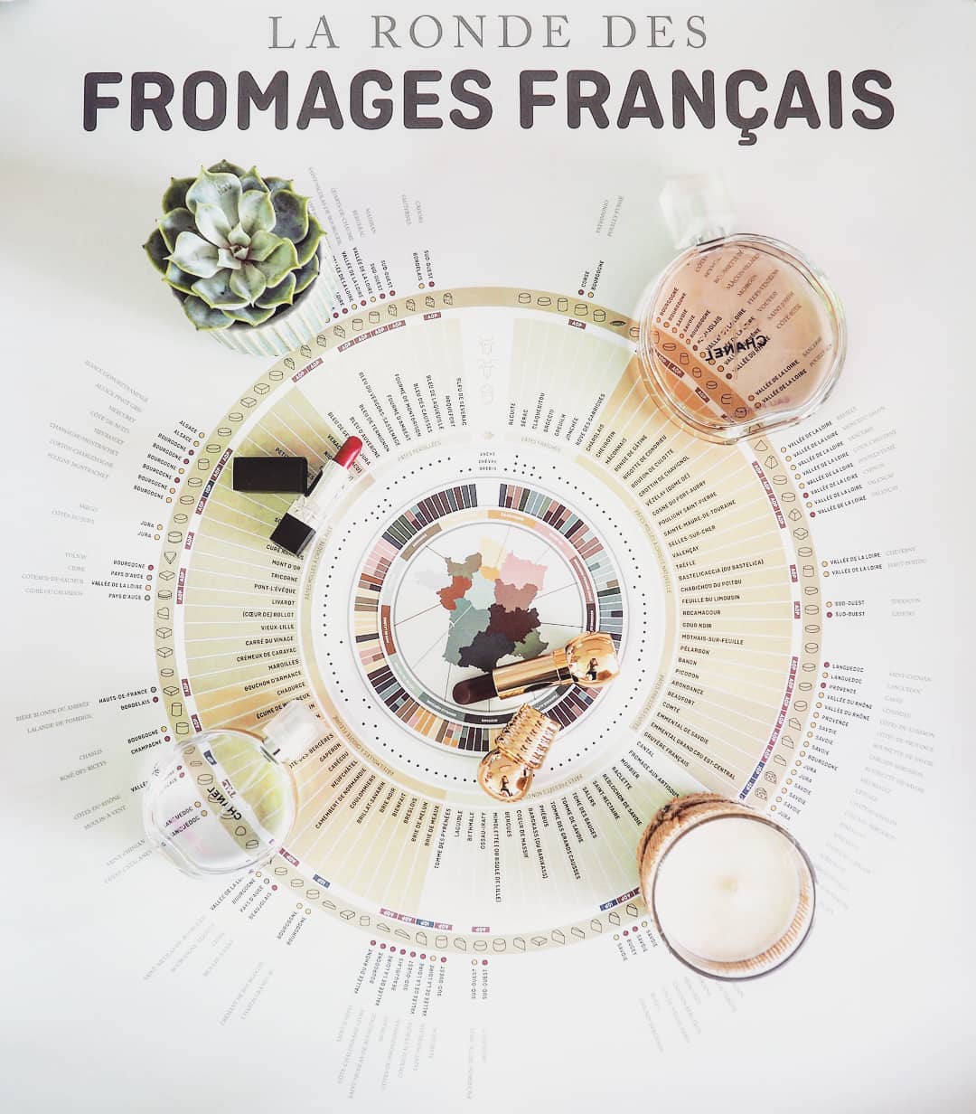 Photo by Chloé | Blogger | Influencer 🌸 in Paris, France with @hivency, and @lamajoretteamoustache. May be an image of 1 person.