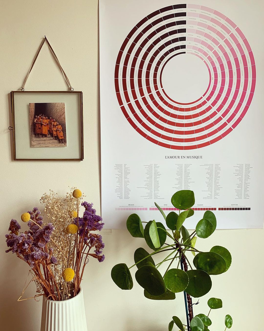 Photo by Justine 🌸 in Quartier des Batignolles with @lamajoretteamoustache.