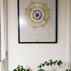 Photo shared by Morgane Messager on March 09, 2019 tagging @lamajoretteamoustache.