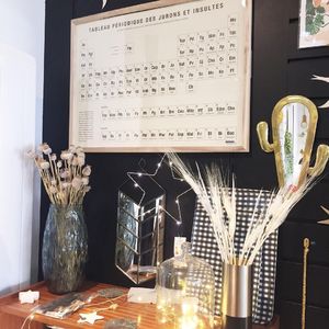 Photo by Cosy Causette in La Roche-sur-Yon with @lamajoretteamoustache.