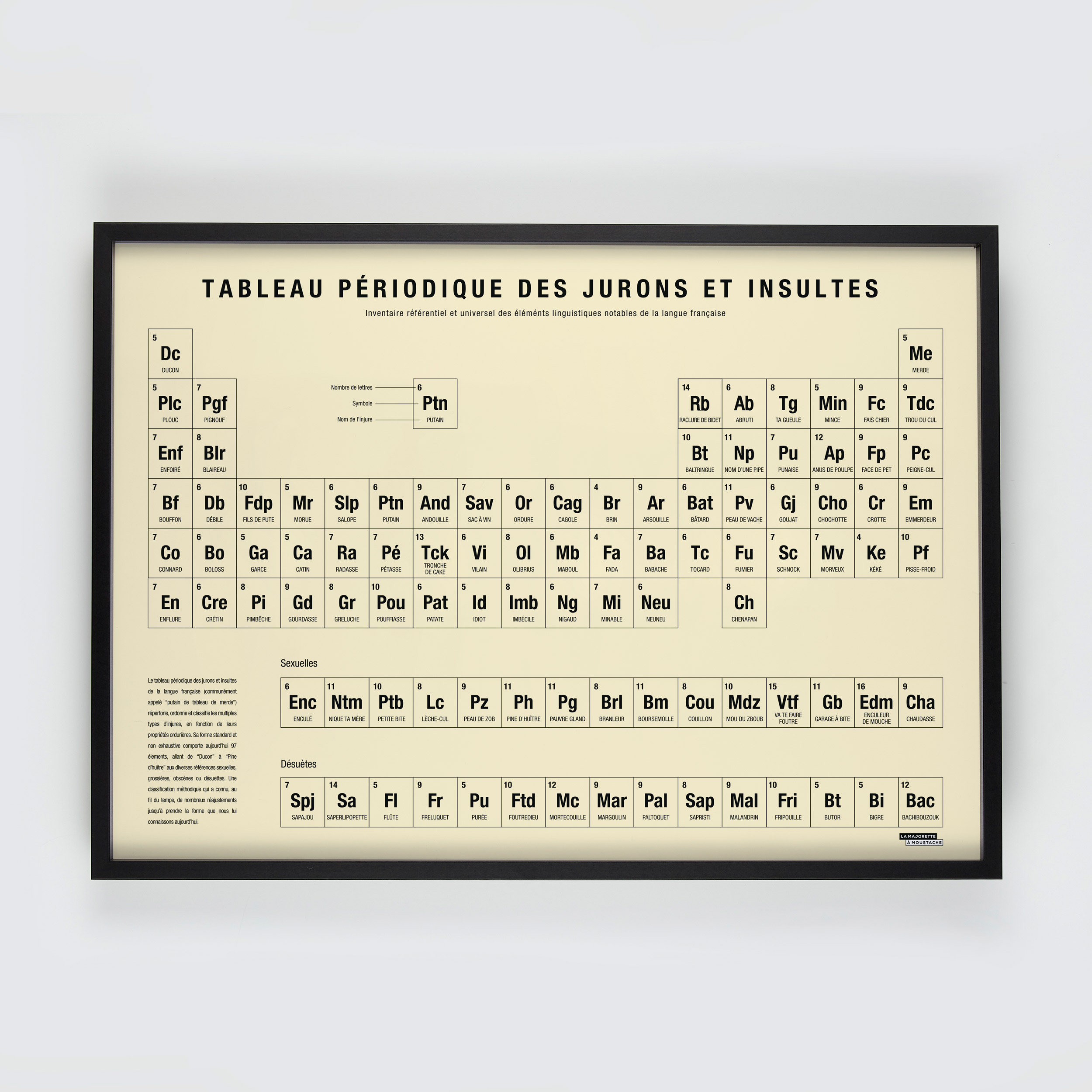 Affiche Tableau Périodique - Chimie - Éléments - Éducatif - 50 X 70 Cm