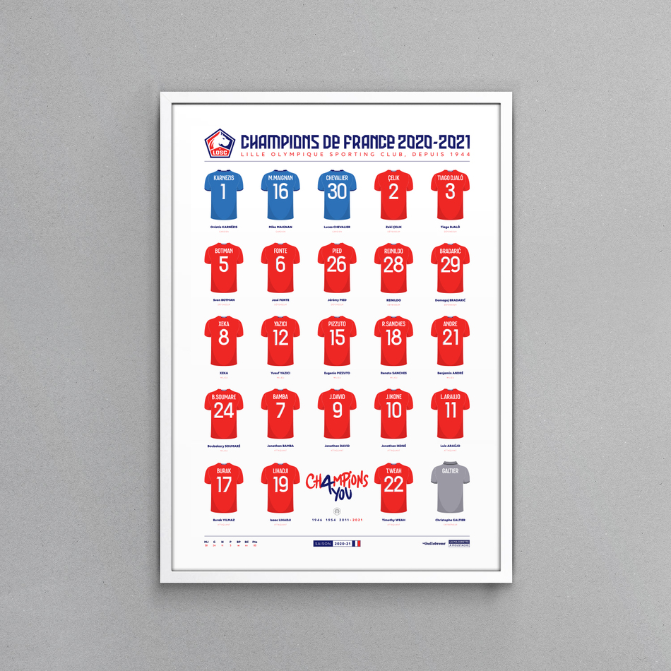 Le vestiaire des champions
