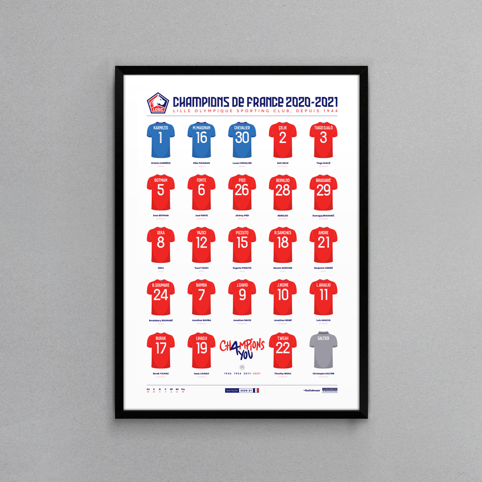 Le vestiaire des champions