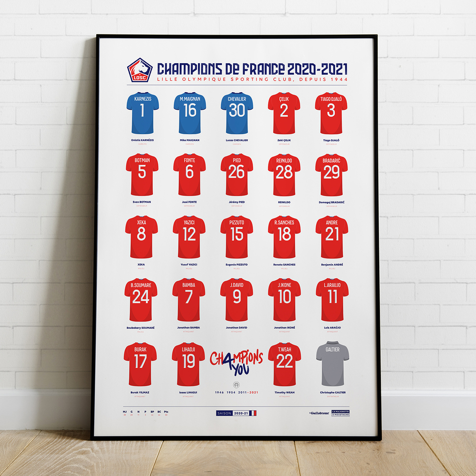 Le vestiaire des champions
