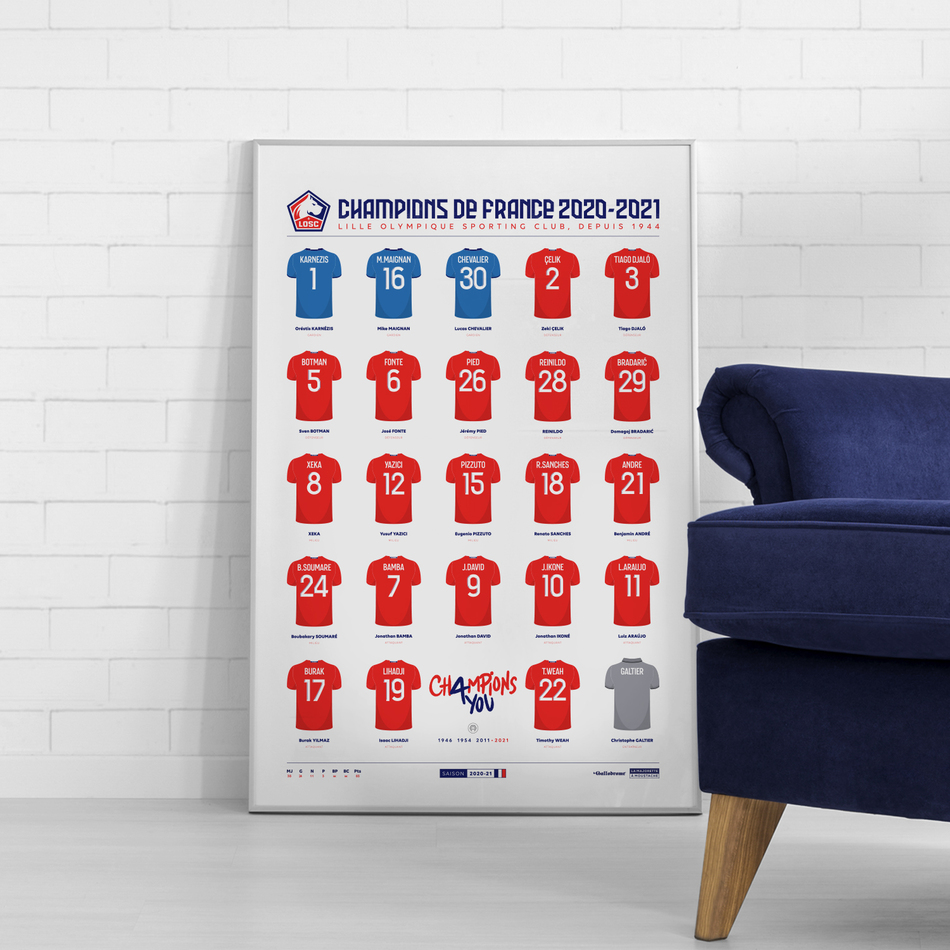 Le vestiaire des champions