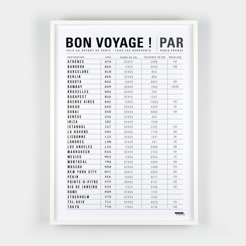 Bon voyage !