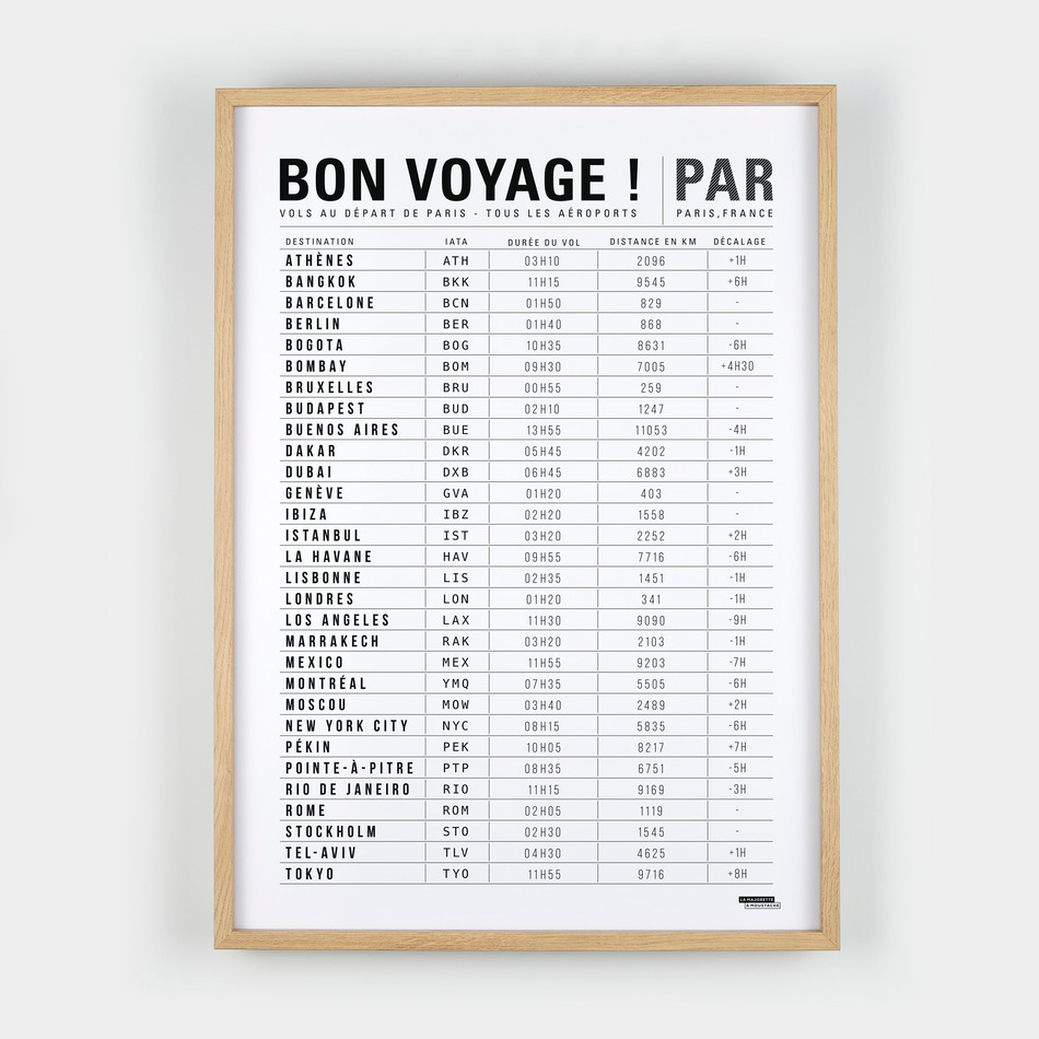 Bon voyage !