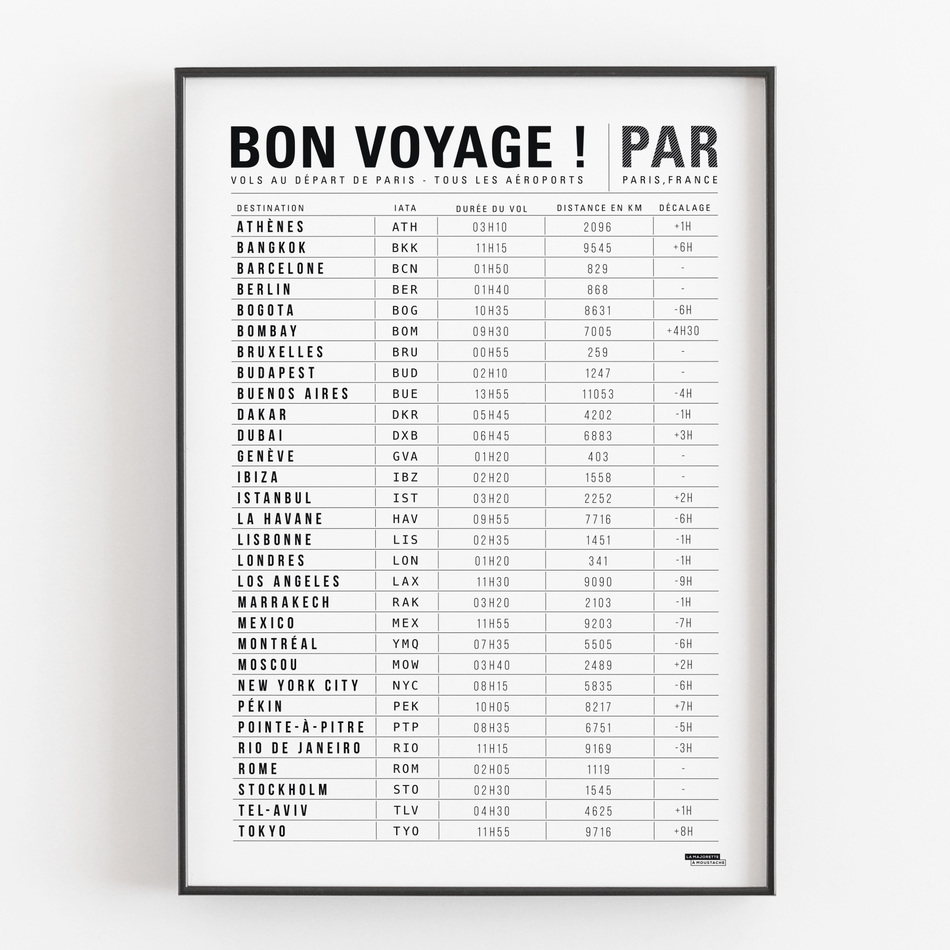 Bon voyage !