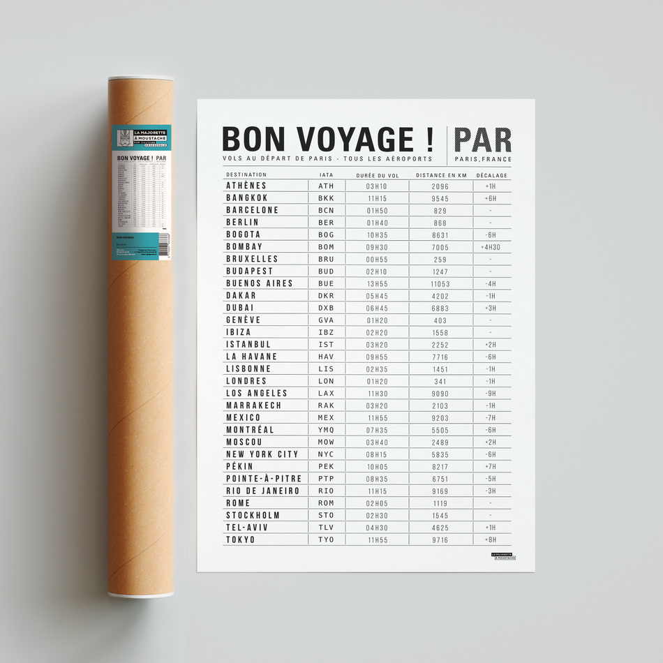 Bon voyage !