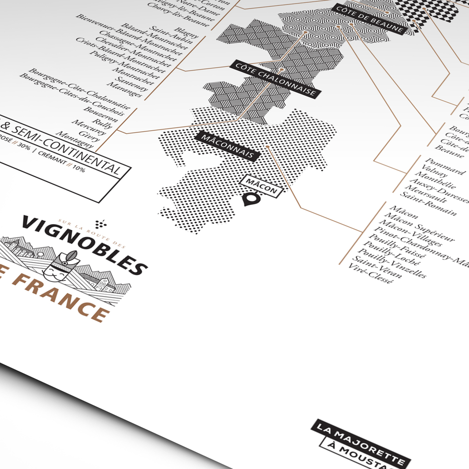 Vignoble de Bourgogne