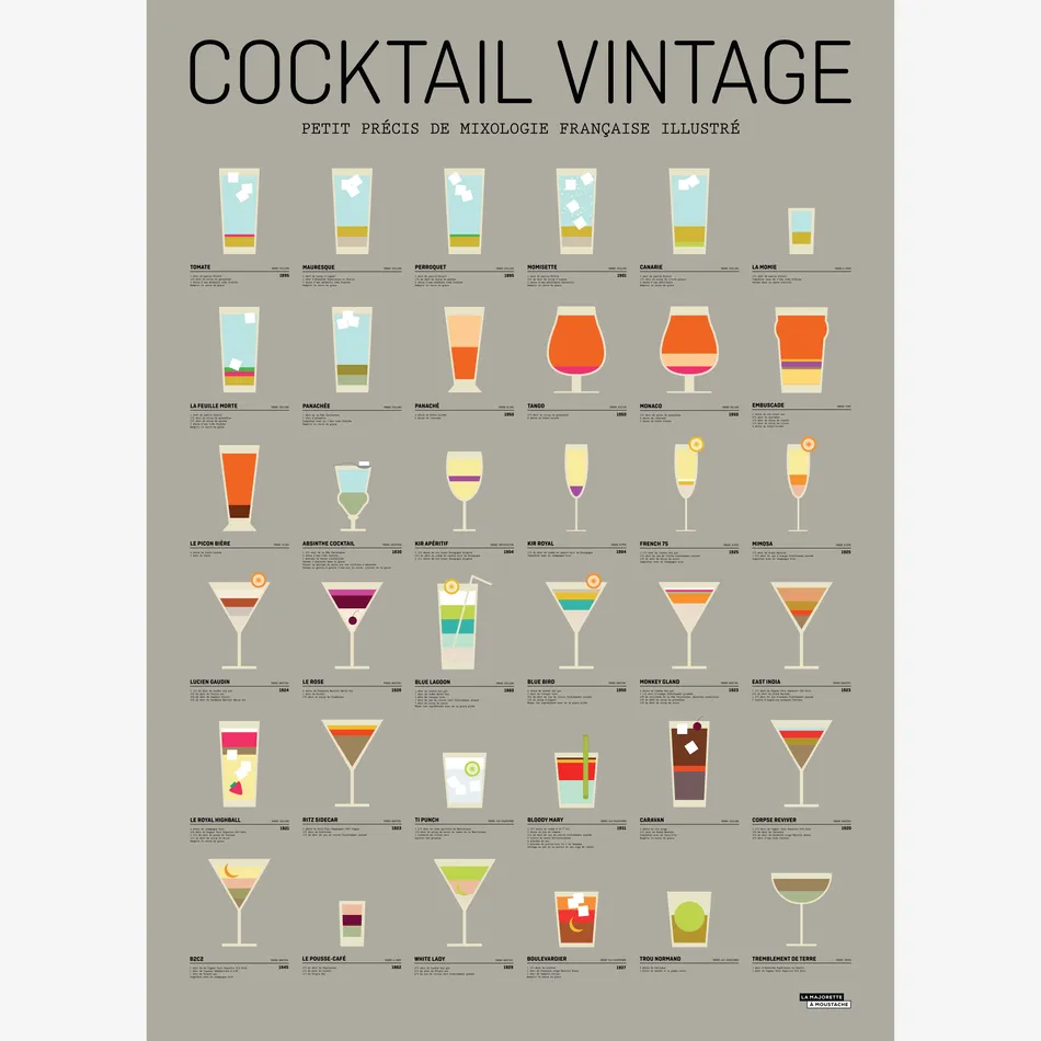 Cocktail vintage