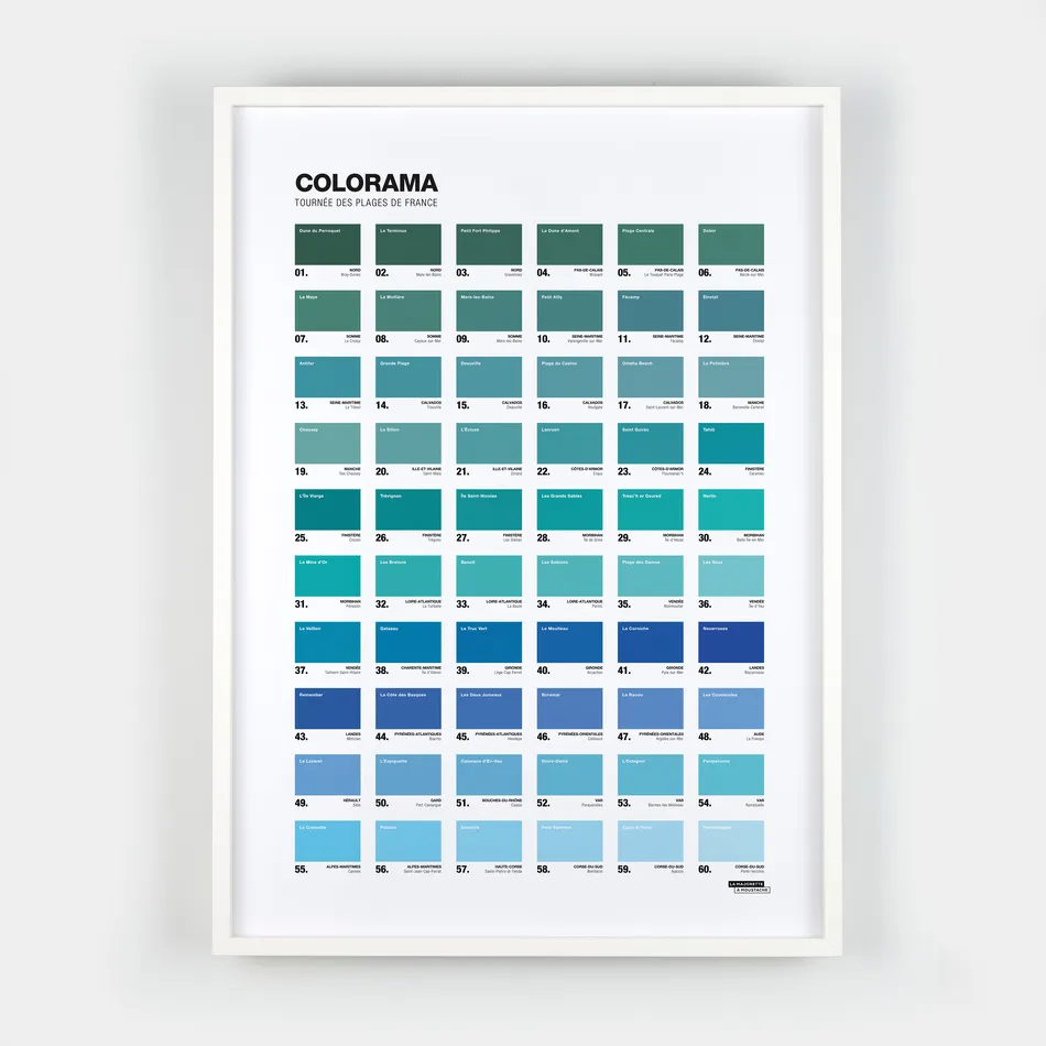 Colorama des plages