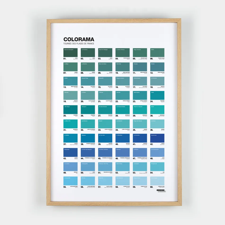 Colorama des plages