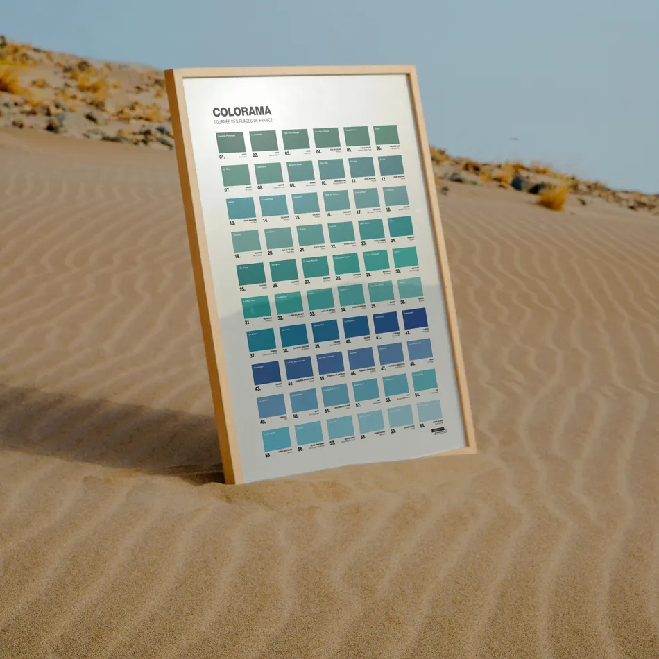 Colorama des plages
