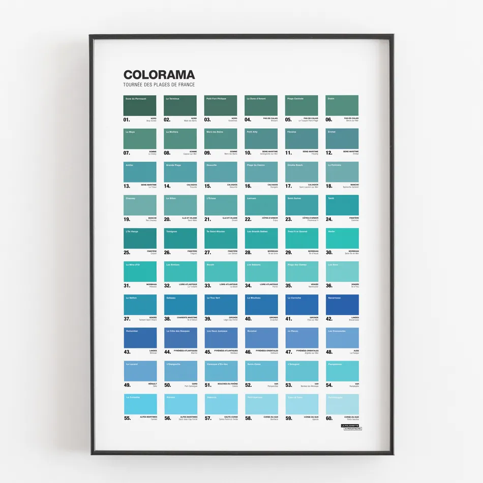 Colorama des plages