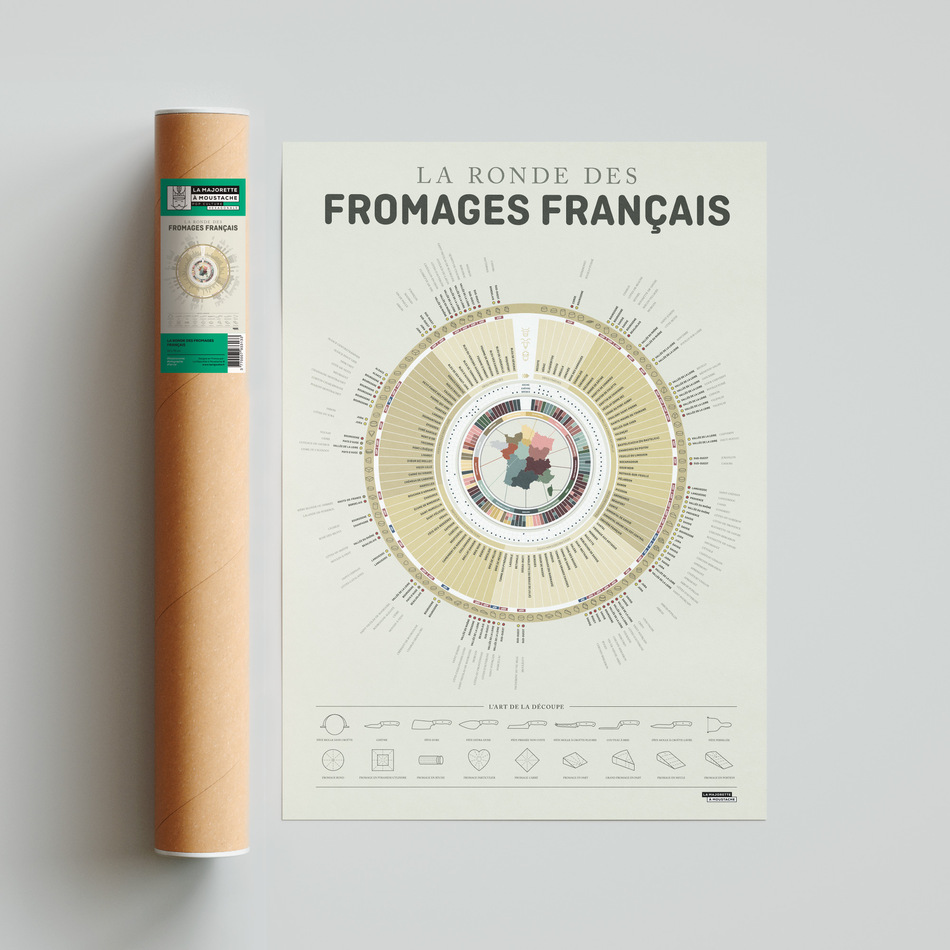 La ronde des fromages