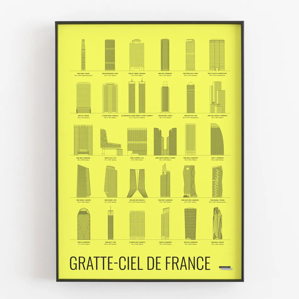 Gratte-ciel de France