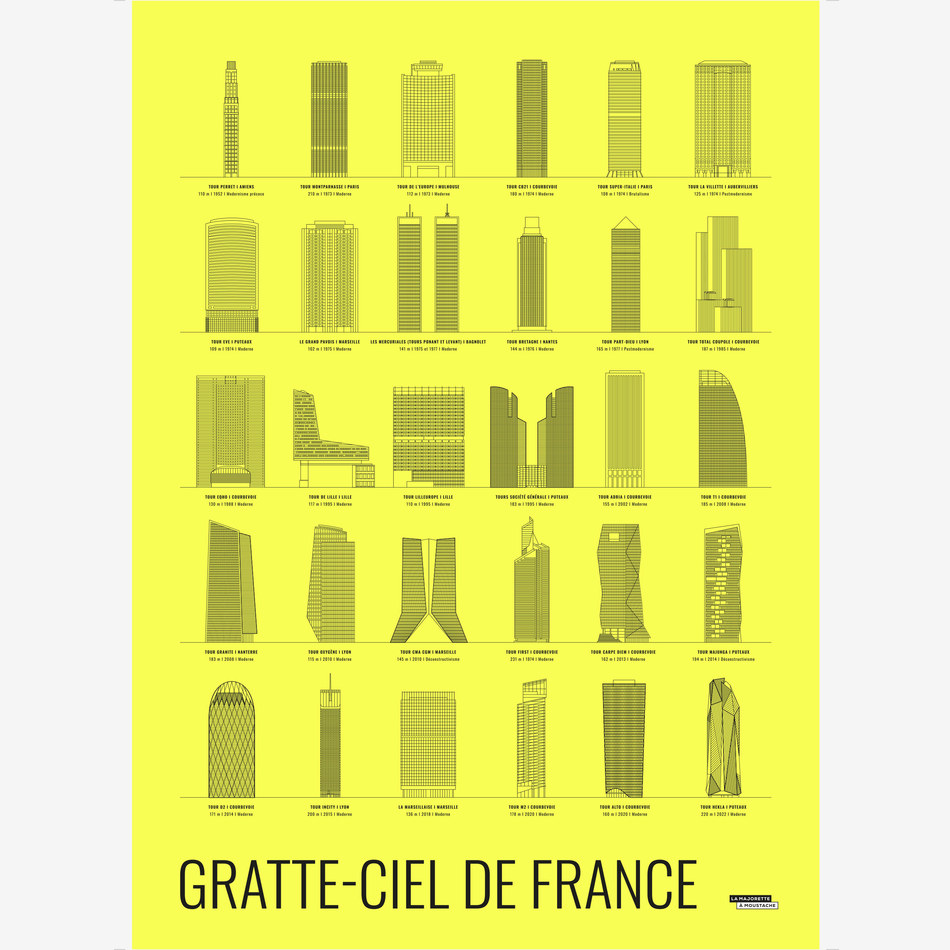 Gratte-ciel de France