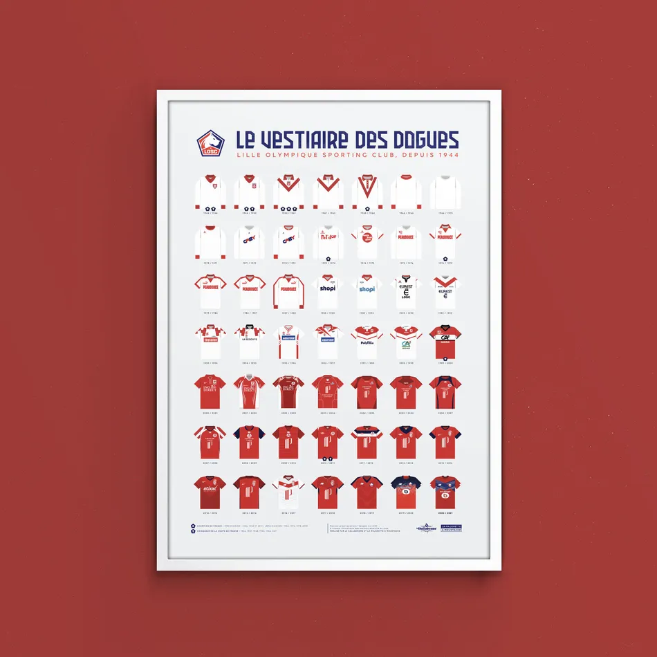 Le vestiaire des Dogues