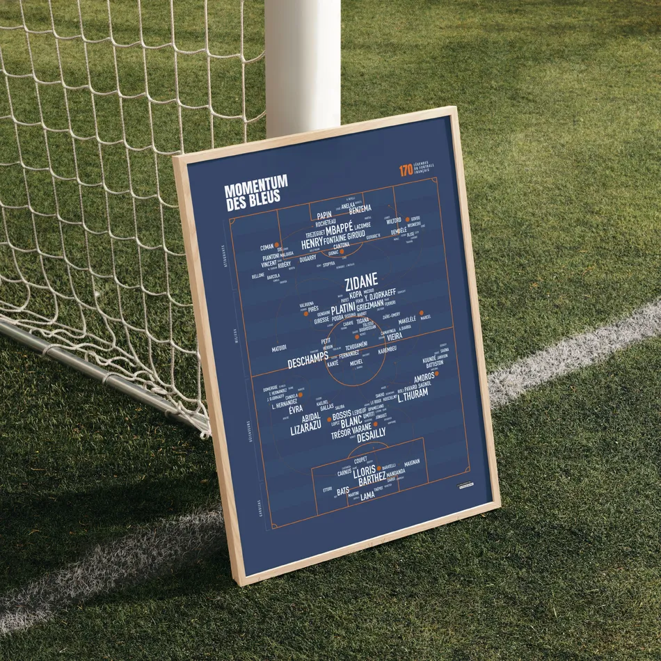 Momentum des bleus