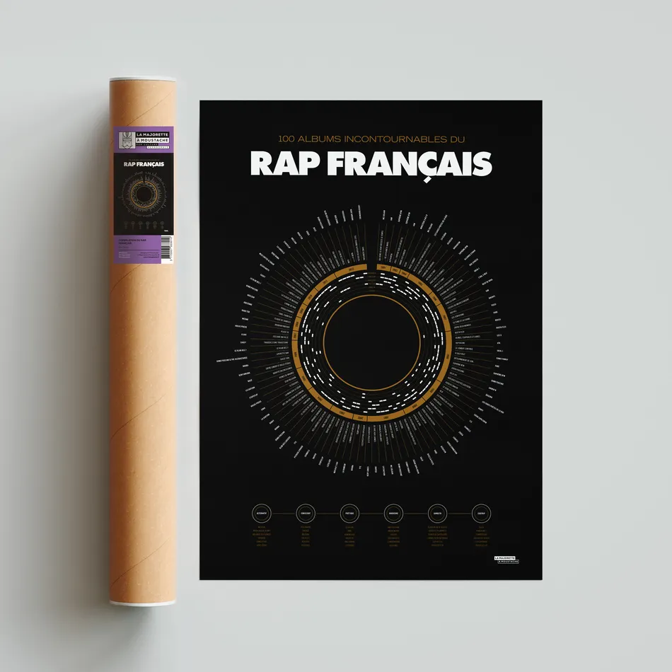 Compilation du rap français