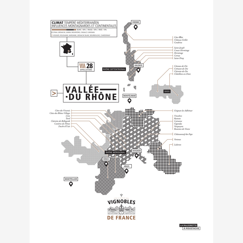 Vignoble de la Vallée du Rhône