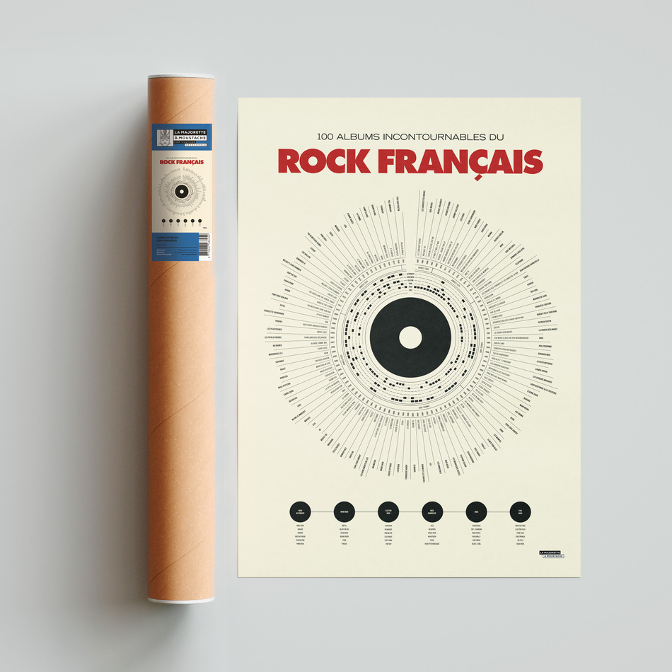 Anthologie du rock français