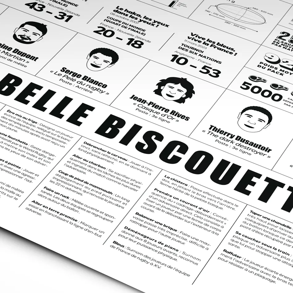 Dictionnaire illustré du rugby français