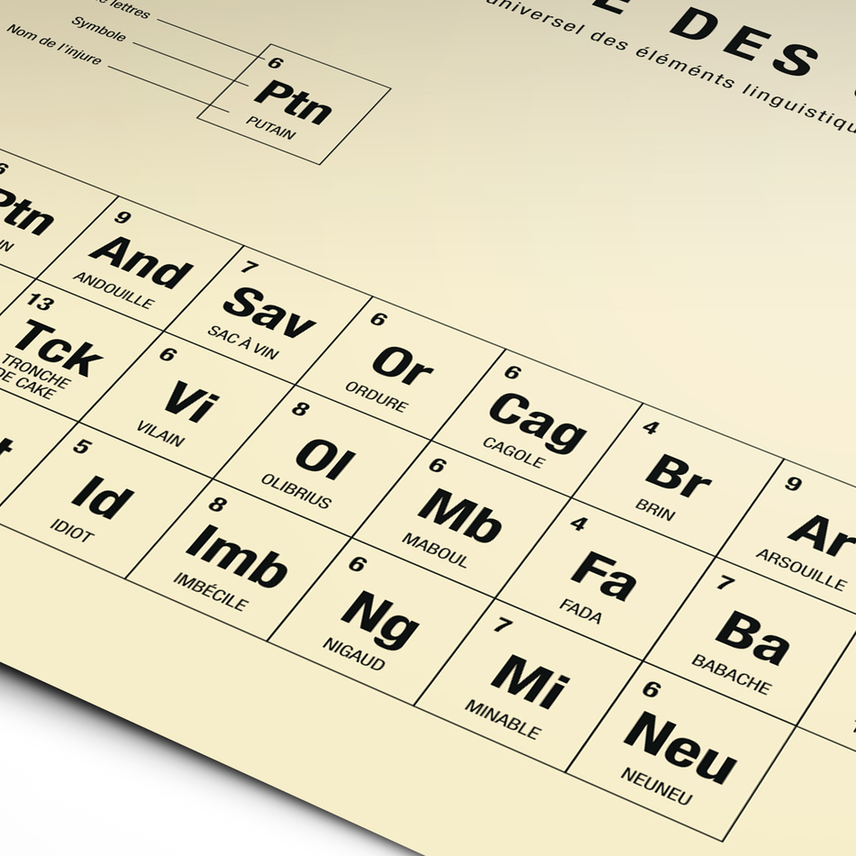 Tableau périodique des jurons et insultes