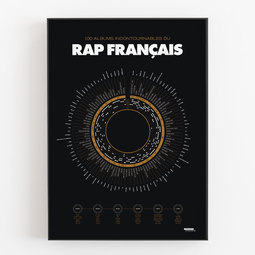 Compilation du rap français