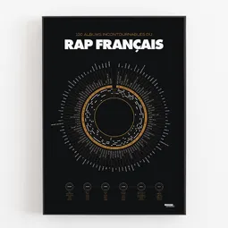 Compilation du rap français