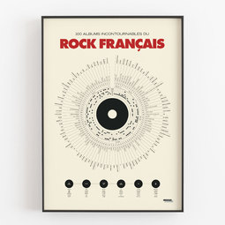 Anthologie du rock français