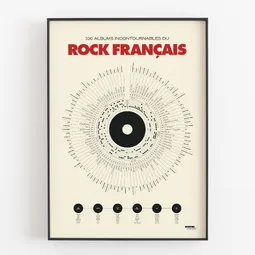 Anthologie du rock français